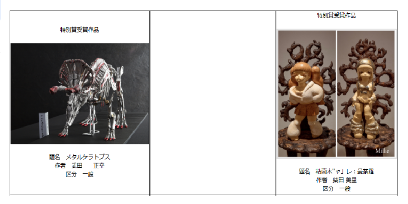 第6回カリアティード展