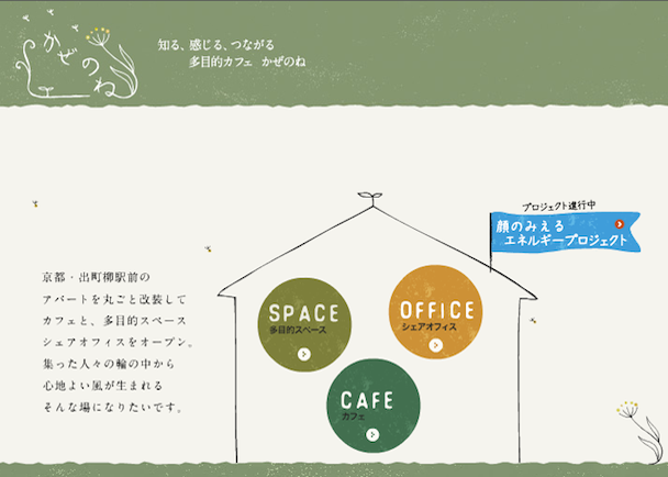 京都・出町柳駅前 多目的カフェかぜのね 顔のみえるエネルギーを拡げるプロジェクト