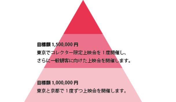 巨匠ジャック・リヴェット追悼映画祭！『アウト・ワン』日本語字幕上映 