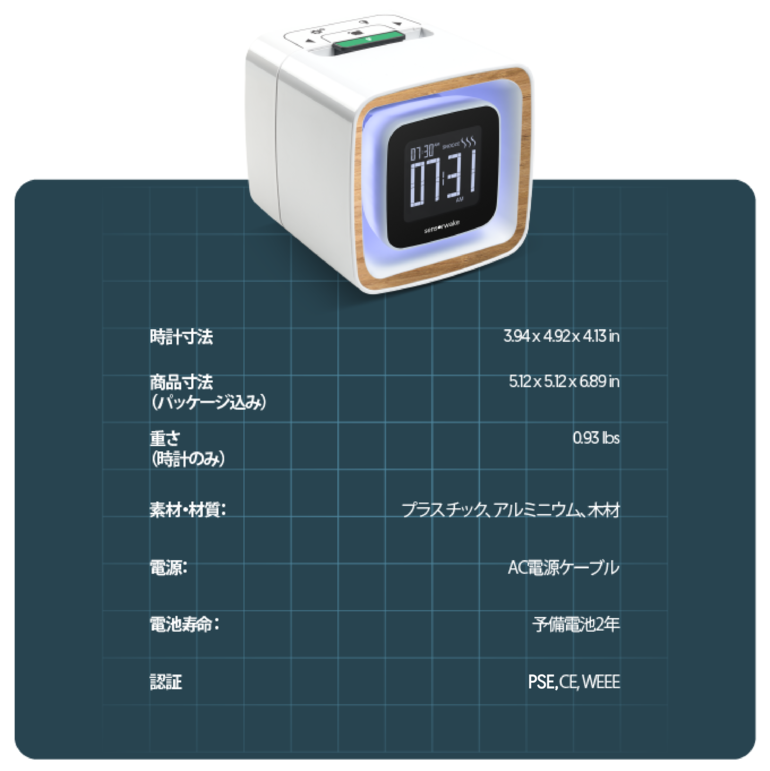 2024年のクリスマス 新品未使用♪4つのカートリッジ追加♪香りで 