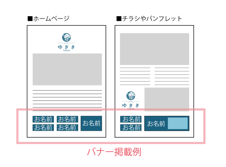 バナー掲載例
